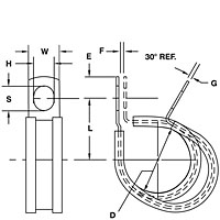 COL Clamps - Diagram Picture